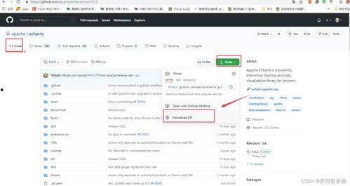 echarts视频教程,从入门到精通，轻松掌握数据可视化技能